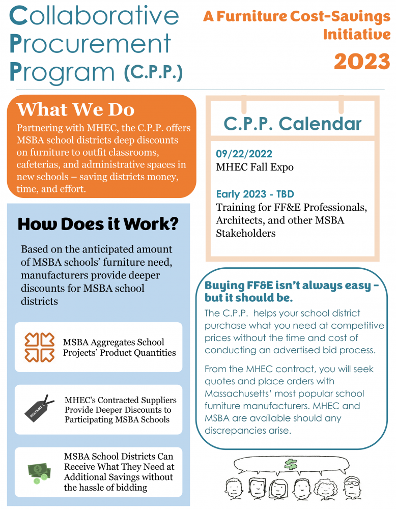 CPP1