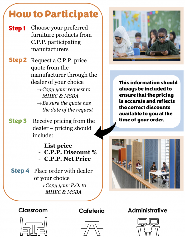 CPP2