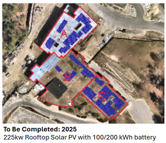 To be completed in 2025